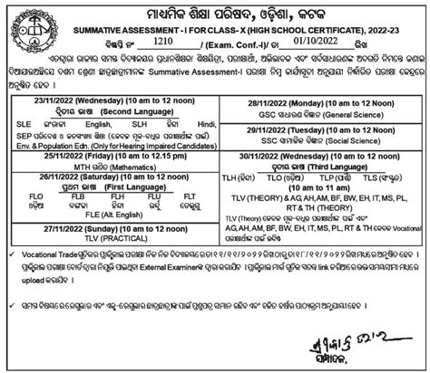 indiaresults.com 2022 odisha|Board of Secondary Education, Orissa .